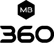 MB 360