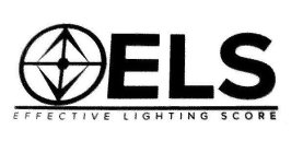 ELS EFFECTIVE LIGHTING SCORE