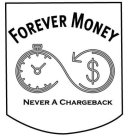 FOREVER MONEY NEVER A CHARGEBACK