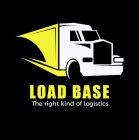 LOAD BASE THE RIGHT KIND OF LOGISTICS