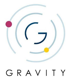 G GRAVITY