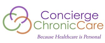 CCC CONCIERGE CHRONIC CARE BECAUSE HEALTHCARE IS PERSONAL