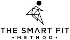 THE SMART FIT METHOD
