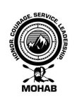HONOR. COURAGE. SERVICE. LEADERSHIP. MOHAB
