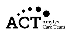 ACT AMYLYX CARE TEAM