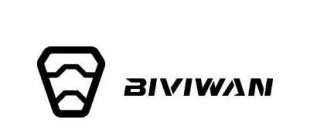 BIVIWAN