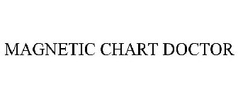 MAGNETIC CHART DOCTOR