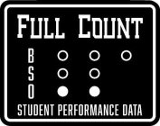 FULL COUNT BSO STUDENT PERFORMANCE DATA