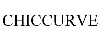 CHICCURVE