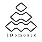 IDOMOSEE