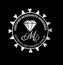 CERTIFIED MOISSANITE DIAMONDS CMD AUTHENTIC AND EXQUISITE JEWELRY