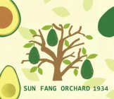 SUN FANG ORCHARD 1934
