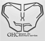 GHC INVEST LLC SOFTWARE SERVICE