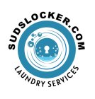 SUDSLOCKER.COM LAUNDRY SERVICES