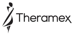 THERAMEX