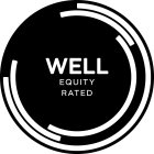 WELL EQUITY RATED