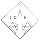 TCE