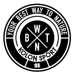 YOUR BEST WAY TO NATURE B W T N KOLON SPORT