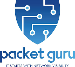 PACKET GURU IT STARTS WITH NETWORK VISIBILITY