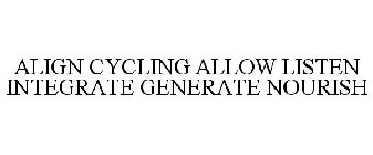 ALIGN CYCLING ALLOW LISTEN INTEGRATE GENERATE NOURISH