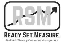 RSM READY.SET.MEASURE. PEDIATRIC THERAPY OUTCOMES MANAGEMENT