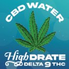 CBD WATER HIGHDRATE DELTA 9 THC