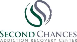 SECOND CHANCES ADDICTION RECOVERY CENTER