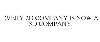 EVERY 2D COMPANY IS NOW A 3D COMPANY