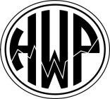 HWP