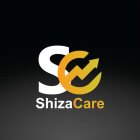 SC SHIZA CARE