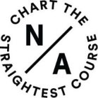 N A CHART THE STRAIGHTEST COURSE
