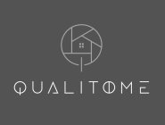 QUALITOME
