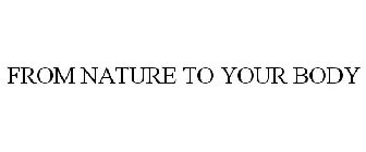 FROM NATURE TO YOUR BODY