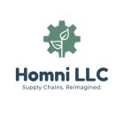 HOMNI LLC SUPPLY CHAINS. REIMAGINED.