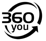 360 YOU