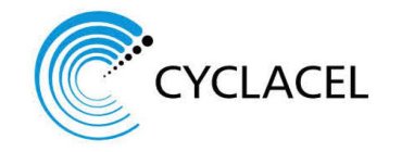 C CYCLACEL