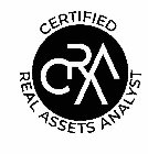 CRAA CERTIFIED REAL ASSETS ANALYST