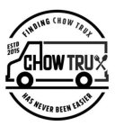 ESTD 2015 FINDING CHOW TRUX CHOW TRUX HAS NEVER BEEN EASIERS NEVER BEEN EASIER