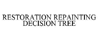 RESTORATION REPAINTING DECISION TREE