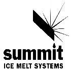 SUMMIT ICE MELT SYSTEMS