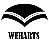 WEHARTS