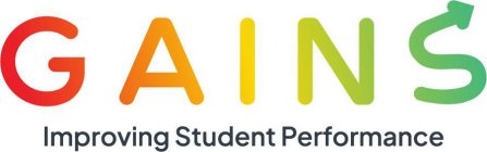 GAINS IMPROVING STUDENT PERFORMANCE