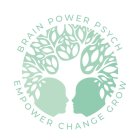 BRAIN POWER PSYCH EMPOWER CHANGE GROW