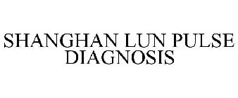 SHANGHAN LUN PULSE DIAGNOSIS