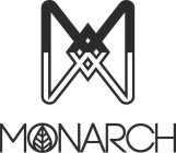 MW  MONARCH