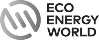 ECO ENERGY WORLD