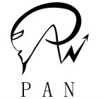 PAN PAN