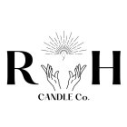 RH CANDLE CO.