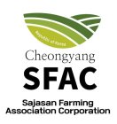 REPUBLIC OF KOREA CHEONGYANG SFAC SAJASAN FARMING ASSOCIATION CORPORATION
