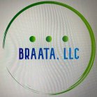 BRAATA, LLC